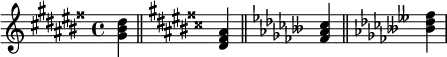 \relative c' {
\key gis \major
\set Staff.printKeyCancellation = ##f
<gis' bis dis>
\bar "||"
\key dis \major
<dis fisis ais>
\bar "||"
\key fes \major
<fes as ces>
\bar "||"
\key beses \major
<beses des fes>
}