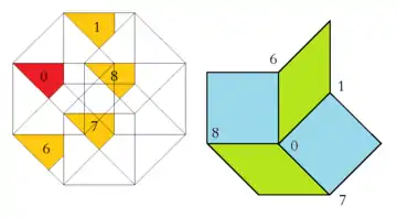 Ammann–Beenker tiling, region of acceptance domain and corresponding vertex figure, type B