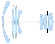 Angénieux Retrofocus R-61 (24&nbsp;mm f/3.5, 1958), from French Patent 1,214,945