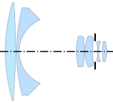 Angénieux Retrofocus R-11 (28&nbsp;mm f/3.5, 1952), from US Patent 2,696,758