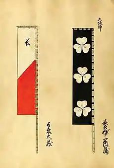 Chōsokabe Morichika