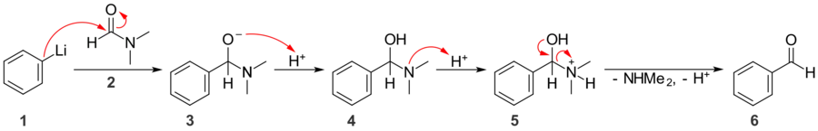 Because tertiary amides only react once with organolithiums, they can be used to introduce aldehyde and ketone functionalities. Here, DMF serves as a source of the formyl group in the synthesis of benzaldehyde.
