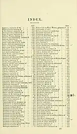 Index (page 1 of 2) to Lloyd's steamboat directory, and disasters on the western waters