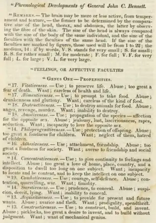 John C. Bennett's Phrenology chart taken in 1839 or 1840.