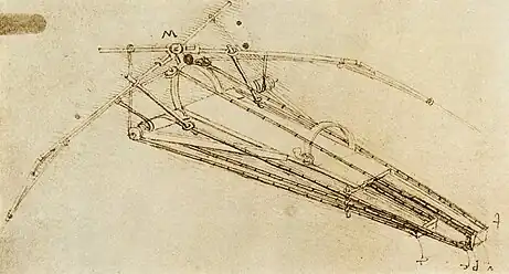 Image 7Design for a flying machine (c.1488) by da Vinci (from History of technology)
