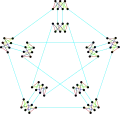 The chromatic index of the Meredith graph is&nbsp;5.