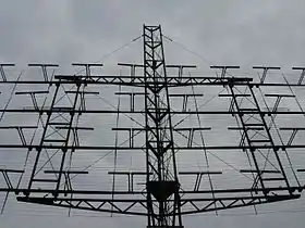 108&nbsp;MHz reflective array antenna of an SCR-270 radar used during World&nbsp;War&nbsp;II consists of 32 half-wave dipole antennas in front of a reflecting screen.