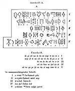 Table au Lion with Linear Elamite text, and a proposed reading by Frank (1912, p. 29).