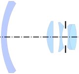 Voigtländer Skoparon (35&nbsp;mm f/3.5, 1952) by Tronnier, from US Patent 2,746,351