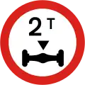 Axle weight limit