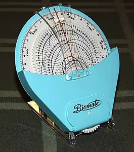 Japanese Biomate biorhythm calculator