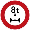 263: Axle Load Limit