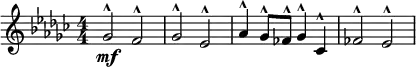 \relative c'' { \clef treble \numericTimeSignature \time 4/4 \key ees \minor
ges2^^\mf f^^ | ges^^ ees^^ | aes4^^ ges8^^ fes^^ ges4^^ ces,^^ | fes2^^ ees^^ }