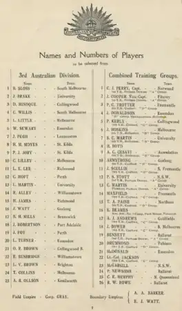 The names, numbers, and the pre-war teams of those"to be selected from" (p.&nbsp;7)